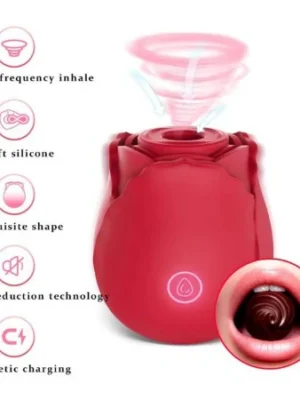 1_c183b6c4-295d-442e-8435-5d92b1b3e071_1024x Vibromasseur Sucer Vibrateur Clitoridien - Rouge